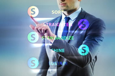 5S İş Kurumu Konseptinde İşadamı