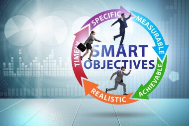 Performans yönetiminde akıllı hedefler kavramı