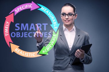 Performans yönetiminde akıllı hedefler kavramı