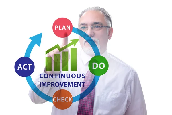 Continuous improvement concept in business — Stock Photo, Image