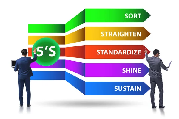 Empresario en el concepto de organización del trabajo 5S —  Fotos de Stock