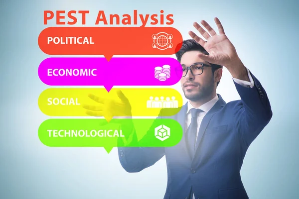 Gente de negocios en PEST análisis concepto de negocio —  Fotos de Stock