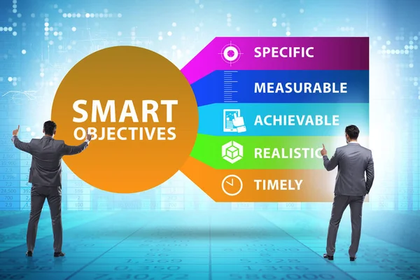 Performans yönetiminde akıllı hedefler kavramı