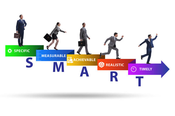 Концепция смарт-целей в управлении производительностью