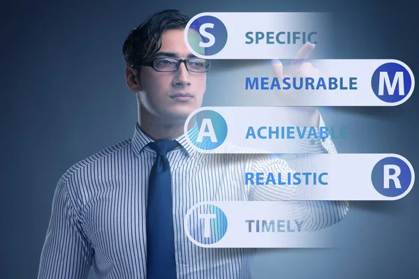 Performans yönetiminde akıllı hedefler kavramı
