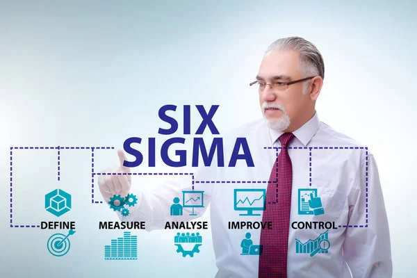 Conceito de gestão Lean com seis sigma — Fotografia de Stock