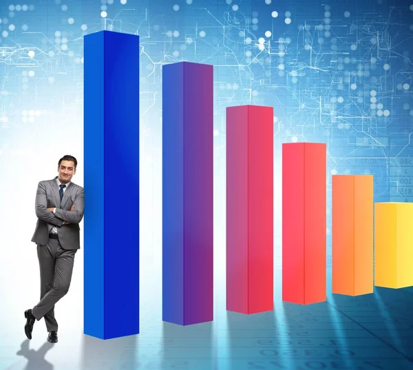 Young businessman in business concept with bar charts — Stock Photo, Image