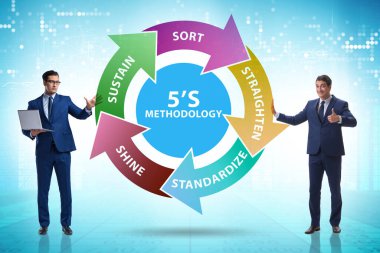 5S İş Kurumu Konseptinde İşadamı