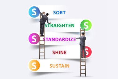 5S İş Kurumu Konseptinde İşadamı