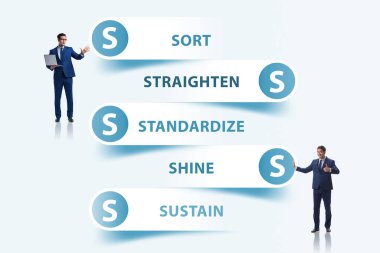 5S İş Kurumu Konseptinde İşadamı