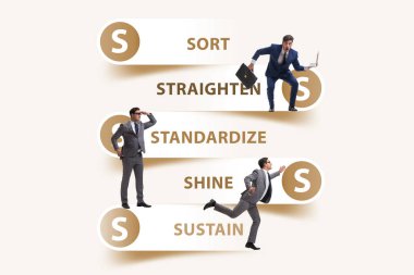 5S İş Kurumu Konseptinde İşadamı