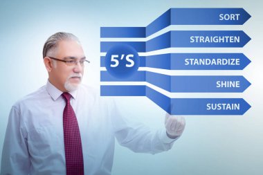 5S İş Kurumu Konseptinde İşadamı