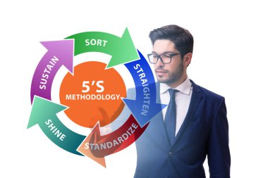 5S İş Kurumu Konseptinde İşadamı