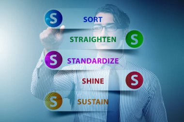 5S İş Kurumu Konseptinde İşadamı