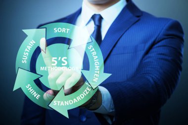 5S İş Kurumu Konseptinde İşadamı