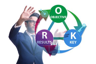 OKR concept with objective key results and businessman clipart