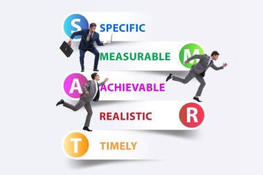 Performans yönetiminde akıllı hedefler kavramı