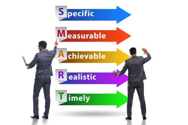 Performans yönetiminde akıllı hedefler kavramı