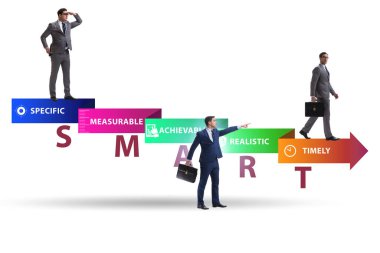 Performans yönetiminde akıllı hedefler kavramı