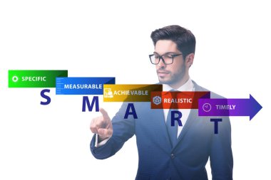 Performans yönetiminde akıllı hedefler kavramı