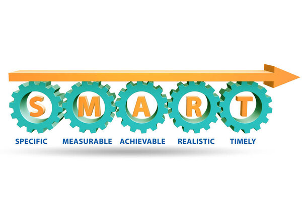 Концепция смарт-целей в управлении производительностью