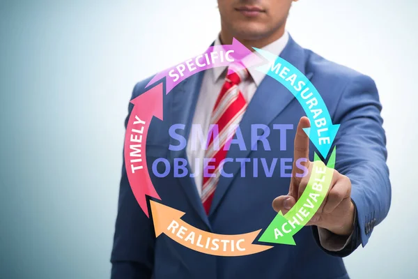 Concept of smart objectives in performance management — Stock Photo, Image