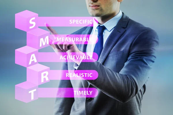 Concept of smart objectives in performance management — Stock Photo, Image