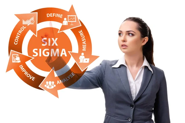 Concept of Lean management with six sigma — Stock Photo, Image