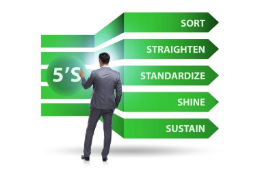 5S İş Kurumu Konseptinde İşadamı