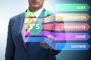 5S İş Kurumu Konseptinde İşadamı