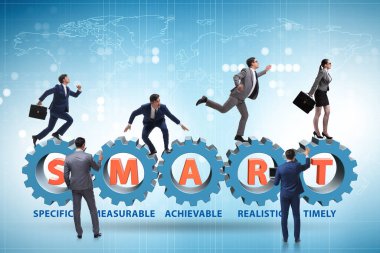 Performans yönetiminde akıllı hedefler kavramı