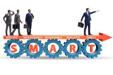 Performans yönetiminde akıllı hedefler kavramı