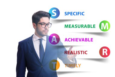 Performans yönetiminde akıllı hedefler kavramı