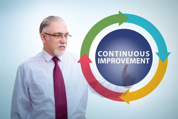 Continuous improvement concept in business — Stock Photo, Image