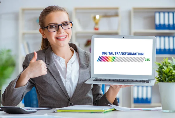Digital transformation and digitalization concept — Stock Photo, Image