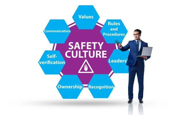 Businessman in safety culture concept — Stock Photo, Image