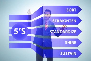 5S İş Kurumu Konseptinde İşadamı