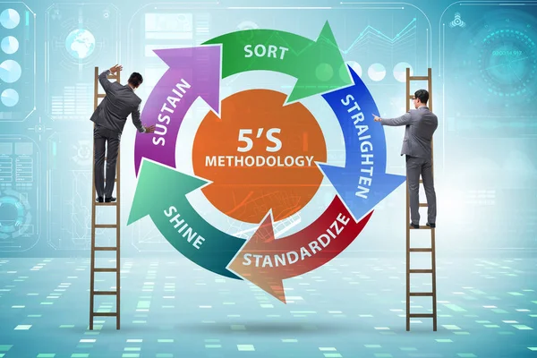 Empresario en el concepto de organización del trabajo 5S — Foto de Stock