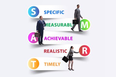 Performans yönetiminde akıllı hedefler kavramı