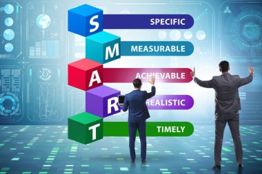 Performans yönetiminde akıllı hedefler kavramı