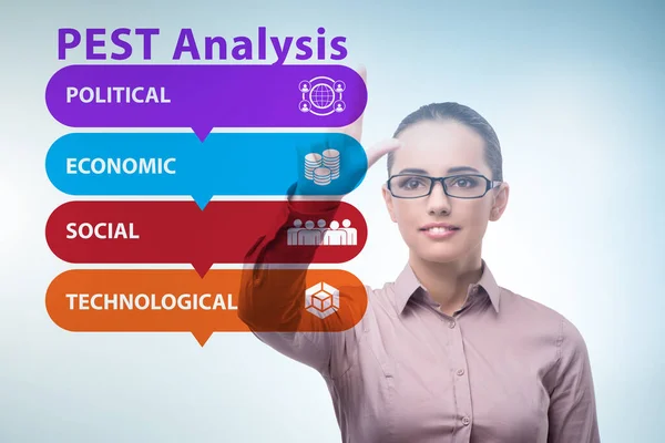 Gente de negocios en PEST análisis concepto de negocio — Foto de Stock