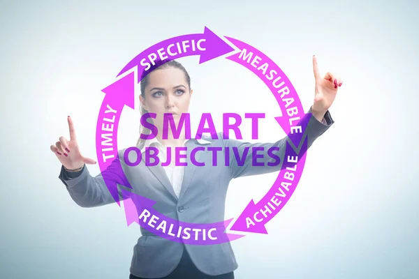 Concept of smart objectives in performance management — Stock Photo, Image