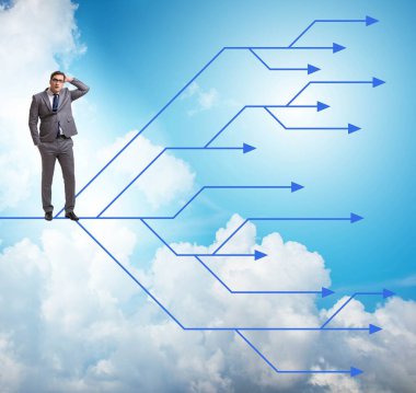 Farklı kariyer yolları düşünen bir iş adamı.