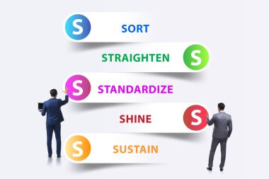 5S İş Kurumu Konseptinde İşadamı