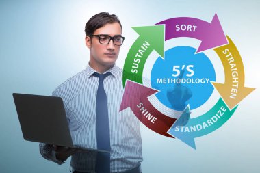 5S İş Kurumu Konseptinde İşadamı