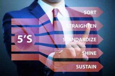 5S İş Kurumu Konseptinde İşadamı