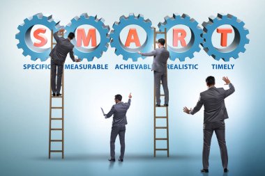 Performans yönetiminde akıllı hedefler kavramı