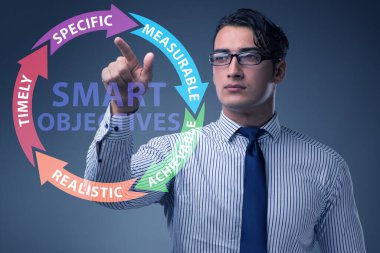 Performans yönetiminde akıllı hedefler kavramı