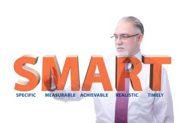 Performans yönetiminde akıllı hedefler kavramı