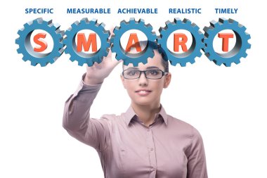 Performans yönetiminde akıllı hedefler kavramı